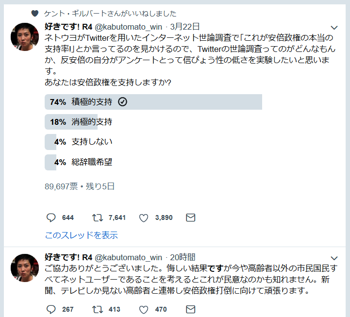 ツイッターアンケート結果 ブッチギリサイト By 仲秋